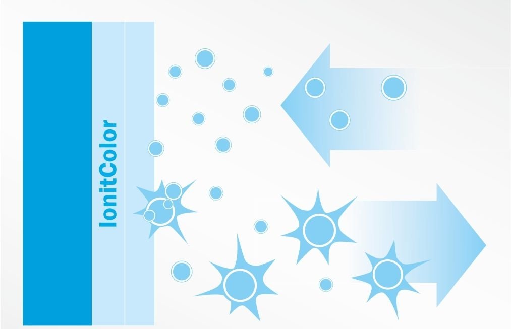 Ionizacia vzduchu_Baumit Ionit Ionizacia vzduchu_Baumit Ionit