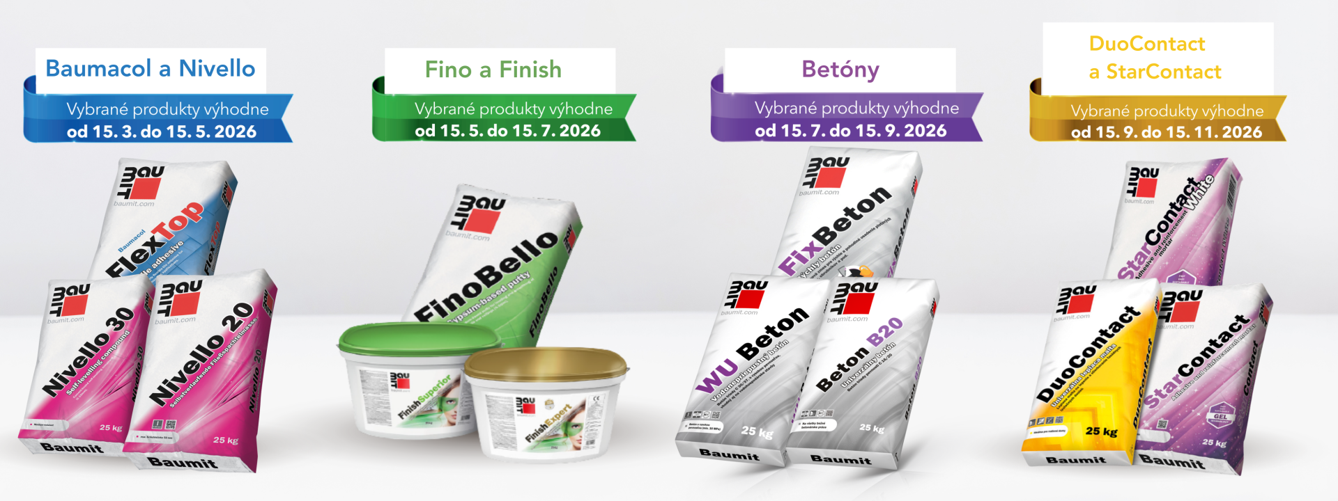 Produktové etapy súťaže Produktové etapy súťaže