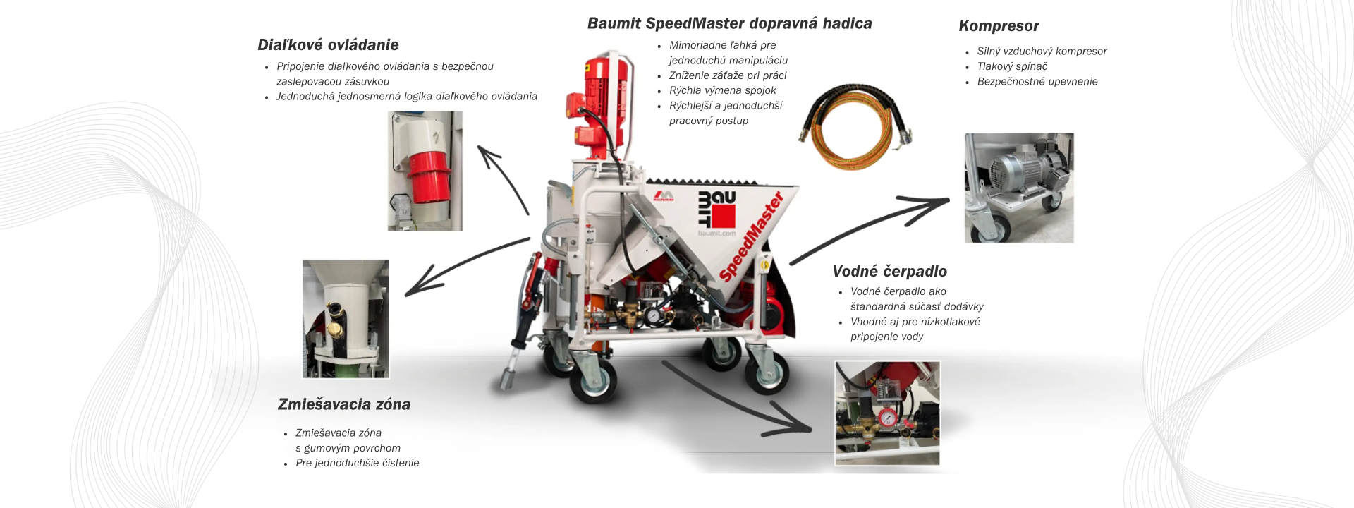 Baumit Speedmaster stroj Baumit Speedmaster stroj